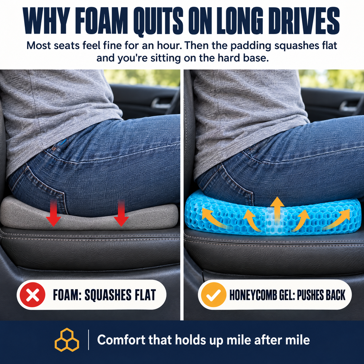 Why foam quits on long drives: foam squashes flat, honeycomb gel pushes back